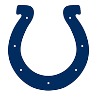 IND